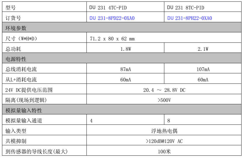国产电影一区二区三区