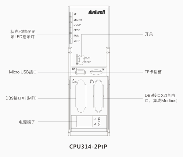 国产电影一区二区三区
