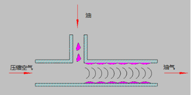 国产电影一区二区三区