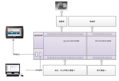 国产电影一区二区三区