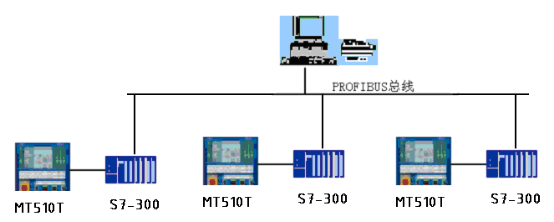 国产电影一区二区三区