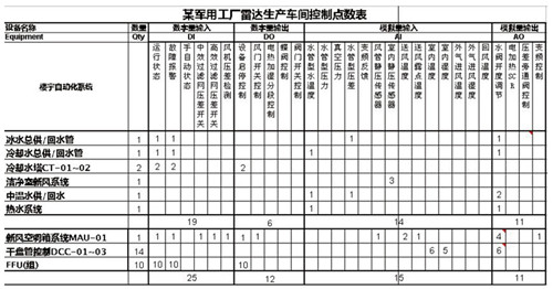 国产电影一区二区三区