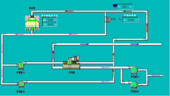 国产电影一区二区三区