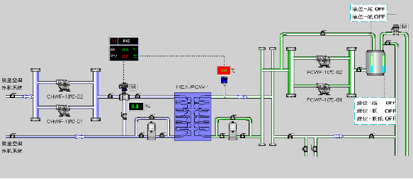 国产电影一区二区三区