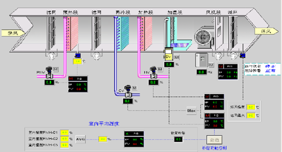 国产电影一区二区三区