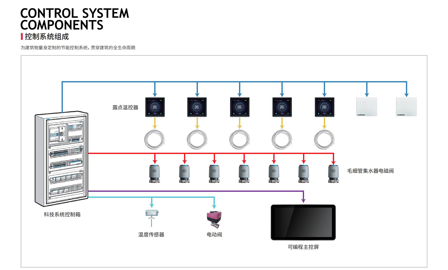 国产电影一区二区三区